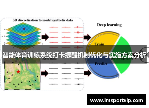 智能体育训练系统打卡提醒机制优化与实施方案分析