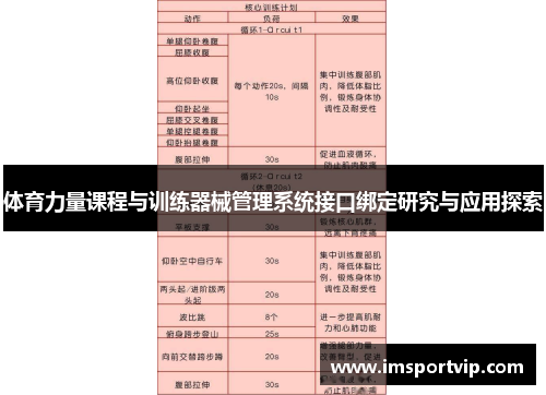 体育力量课程与训练器械管理系统接口绑定研究与应用探索